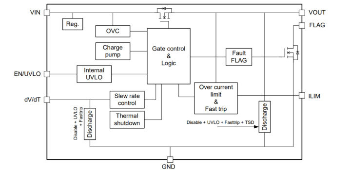 Schéma fonctionnel du fusible électronique Toshiba série TCKE9