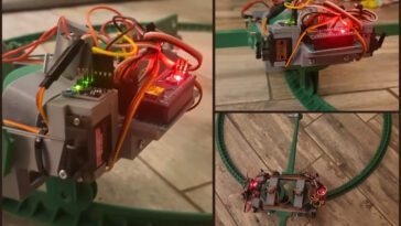 Use of Control Moment Gyroscopes Stabilizes Monorail Train