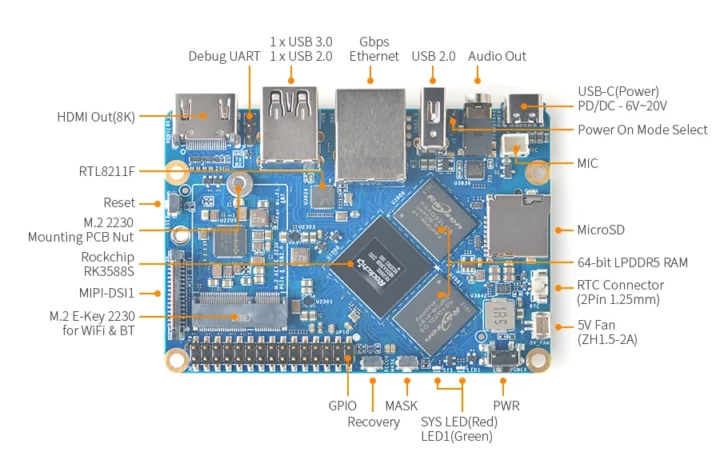Carte mère NanoPi M6 RK3588S