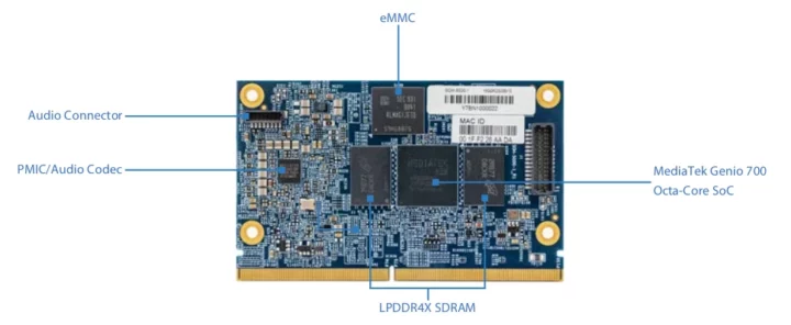 MediaTek Genio 700 SMARC 2.1 SOM MediaTek Genio 700 SMARC 2.1 SOM