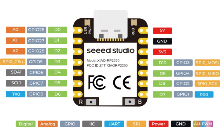 Diagramme de brochage du XIAO RP2350 Diagramme de brochage du XIAO RP2350
