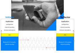 Bluetooth 6.0 Channel Sounding