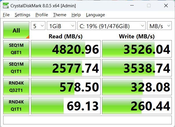 CrystalDiskMark Maxtang T0-FP750 NVMe SSD