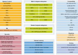 NXP i.MX RRT700 AI crossover MCU block diagram