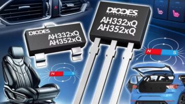 High-Voltage Hall Effect Switch IC Series