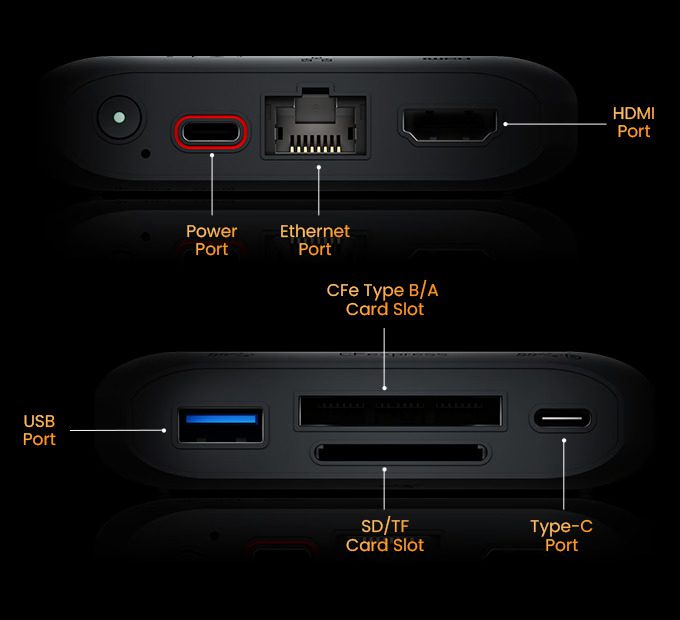 UnifyDrive UT2 NAS points