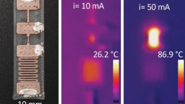 3D printed active electronics
