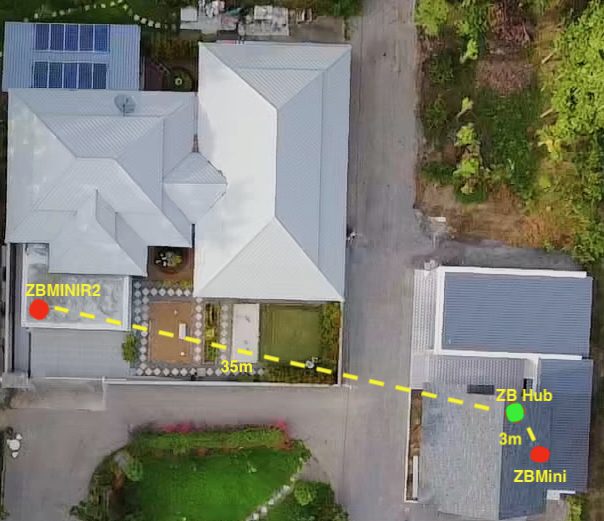 Sonoff ZBMiniR2 Range Test map