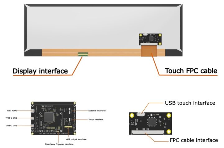 Écran tactile IPS de 14 pouces, carte pilote et carte de contrôle tactile