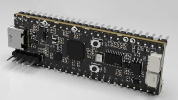 PicoADK v2 Synthesizer Development Platform