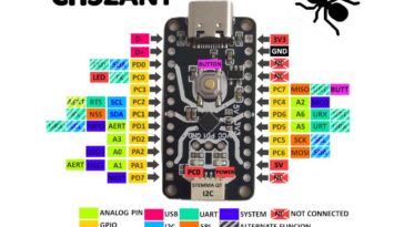$5 CH32-Ant CH32V003 RISC-V development board comes with Stemma QT connector