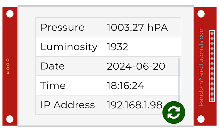 Écran TFT ESP32, affichage LVGL, tableau de données du capteur BME280, écran de démonstration, Lum, Date et heure