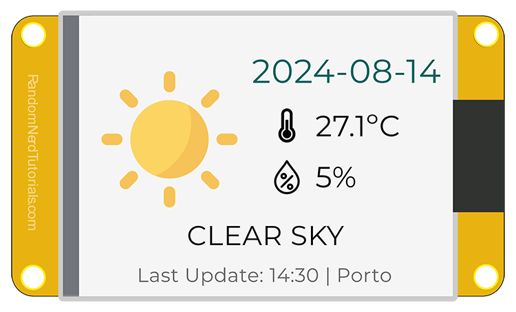 Description de la station météo ESP32 TFT LVGL Démonstration Écran tactile Ciel clair