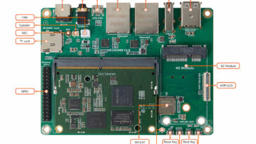 Rockchip RK3562 development board with G3562 system-on-module