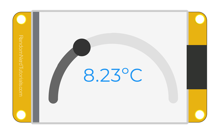ESP32 affichage jaune bon marché LVGL DS18B20 température minimale de démonstration