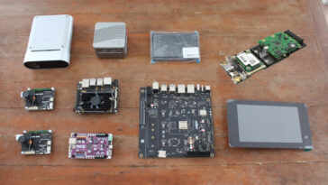 Giveaway Week 2024 Prizes