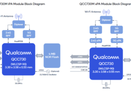 Qualcomm QCC730M module
