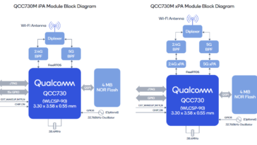 Qualcomm QCC730M module