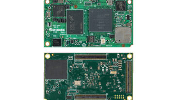 Variscite DART-MX91 SoM