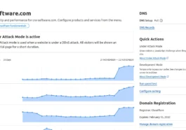 Cloudflare Under Attack Mode