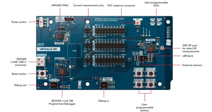 Spécifications du nRF54L15 DK