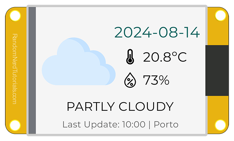 Description de la station météo ESP32 TFT LVGL Démonstration Écran tactile Partiellement nuageux