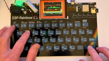 ESP32 Rainbow: An Opensource, Modular IoT Development Platform