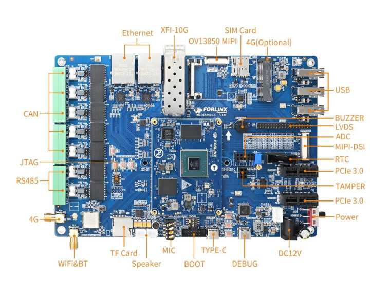 Carte NXP i.MX 95 avec 10GbE, bus CAN, RS485
