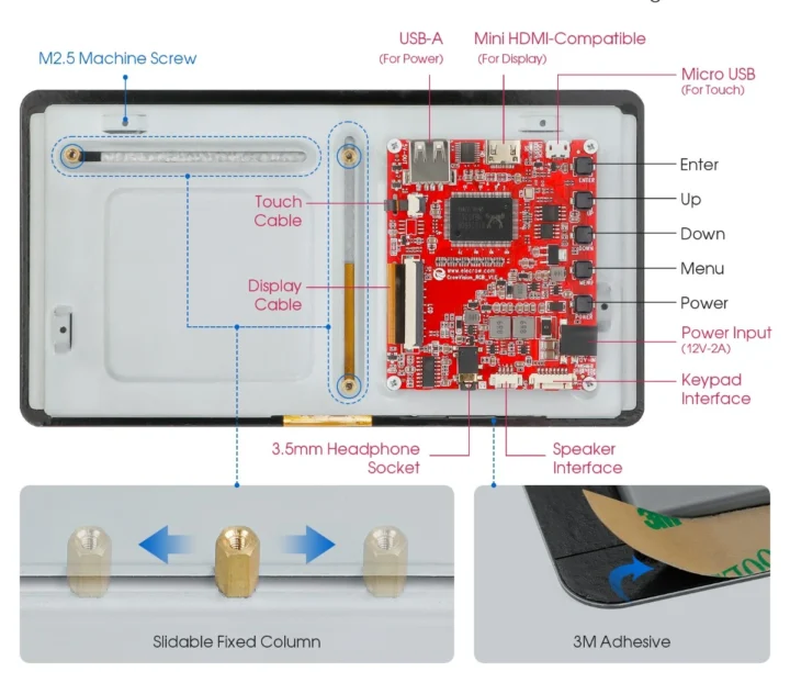 Description de l'écran tactile Raspberry Pi de 7 pouces