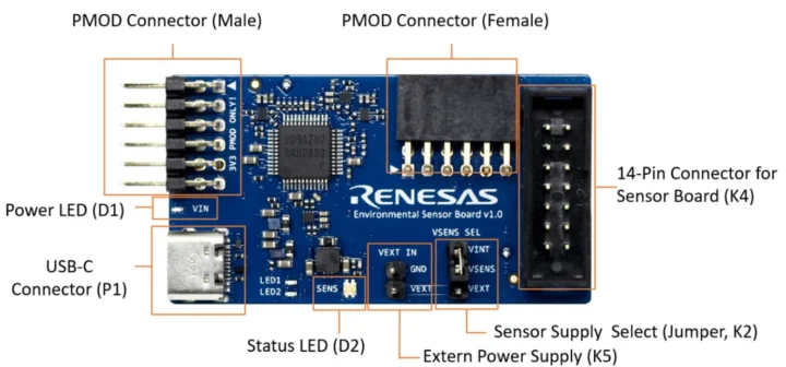 Carte de capteur environnemental Renesas v1.0