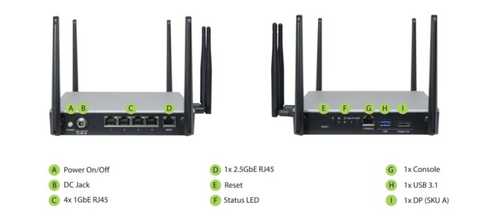 Ports E/S du réseau de bureau Lanner NCA-1050 Amston Lake
