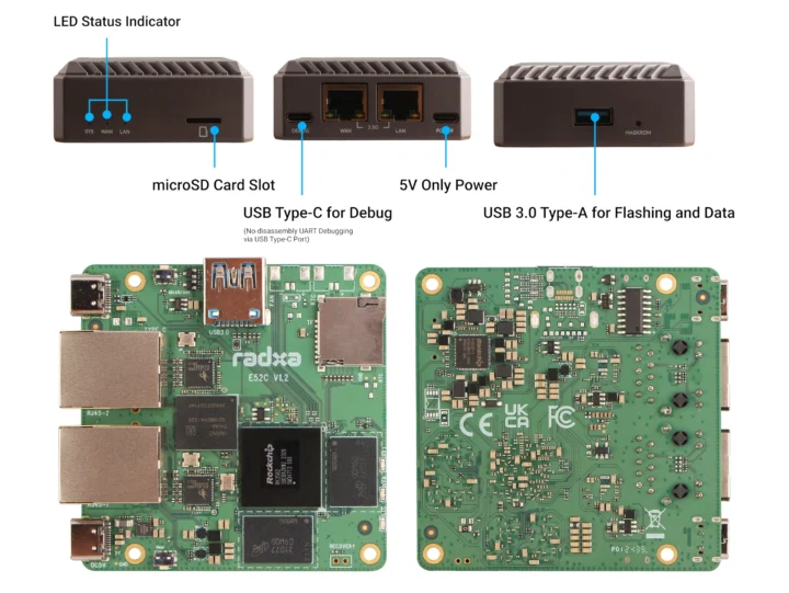 Carte routeur Rockchip RK3582 double 2,5 GbE