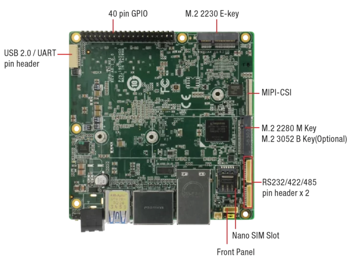 Connecteur Raspberry Pi Intel Alder Lake N SBC 40 broches