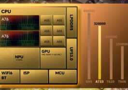 Le SoC Allwinner A733 octa-core Cortex-A76/A55 AI prend en charge jusqu'à 16 Go de RAM pour les tablettes et ordinateurs portables Android 15