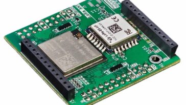 WAN 4 ALL LoRaWAN no code module