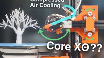 core-RΘ 3D printer