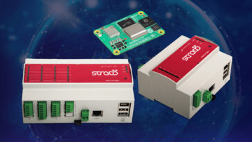 Raspberry Pi Compute Module 5 industrial controllers