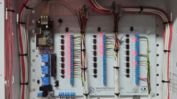 Panneau d'alarme Hornet Nest - Une plate-forme domotique de sécurité domestique ESP32 compatible avec Home Assistant avec PoE et prise en charge de 42 zones (financement participatif)