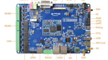 Forlinx OK-MA35-S21 SBC for Numicro MA35D1 SoM