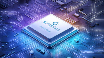 SYN20708 Dual Core Bluetooth & IEEE 802.15.4 SoC