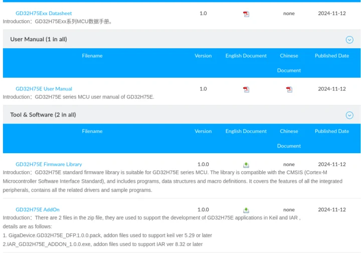 Outils de développement de documentation logicielle GD32H75E