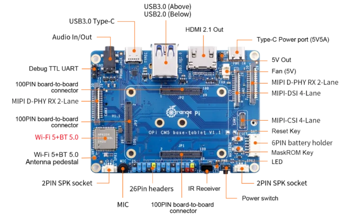 Tablette de base Orange Pi CM5 V1.1