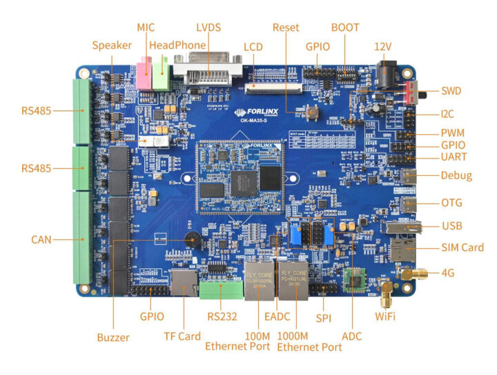 SBC Forlinx OK-MA35-S21 pour SoM Numicro MA35D1