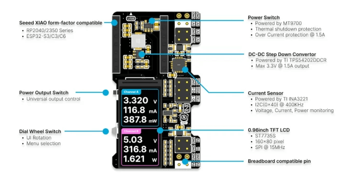 Compteur d'alimentation Seeed XIAO Breadboard