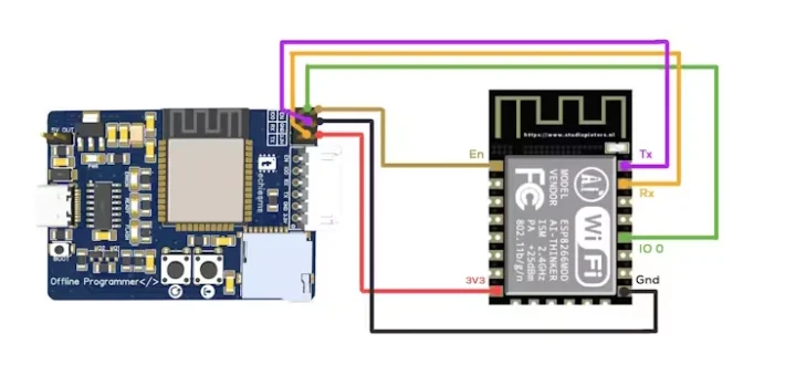 Câblage du module du programmeur hors ligne ESP8266