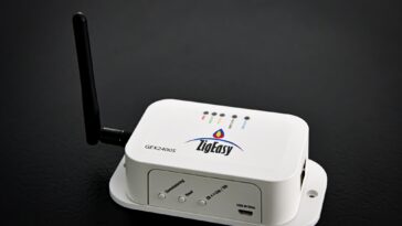 ZigEasy GEX Zigbee DigiMesh coordinators