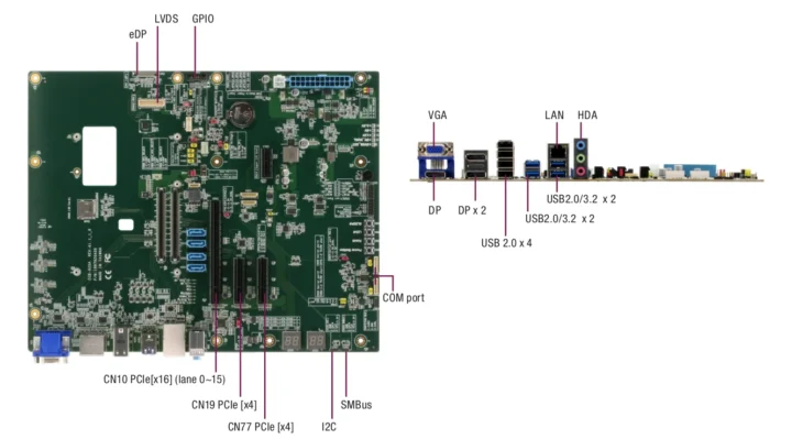 Carte porteuse AAEON COM Express Type 6 Type 10 Carte porteuse AAEON COM Express Type 6 Type 10