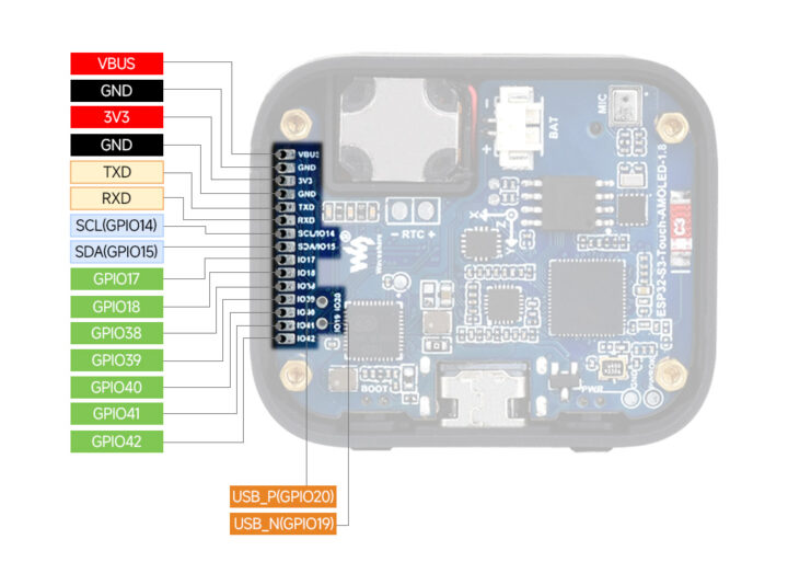 Description des broches de la carte de développement d'affichage ESP32 S3AMOLED