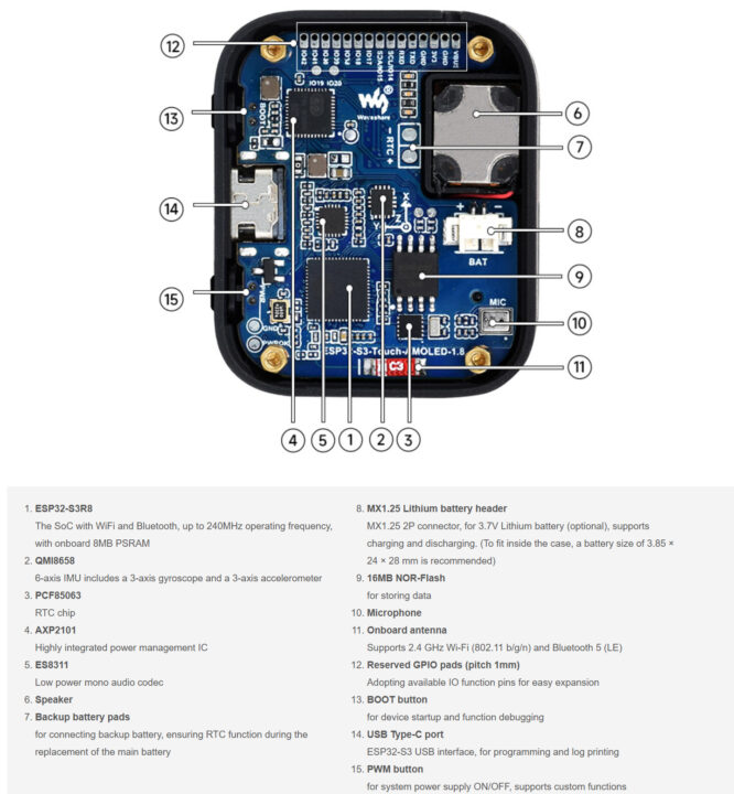 Spécifications de la carte de développement d'affichage AMOLED ESP32 S3 1,8 pouces