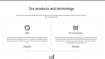 Imagination exists RISC V Market